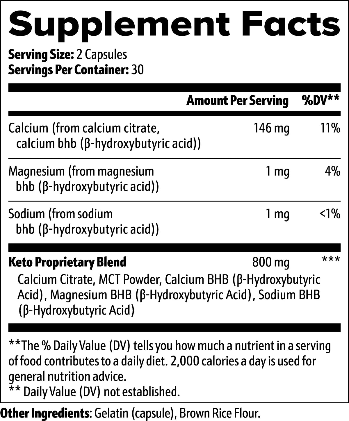 Keto BHB New Vida Solutions!