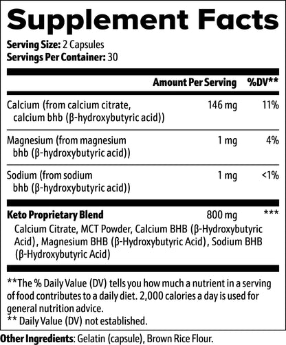 Keto BHB New Vida Solutions!